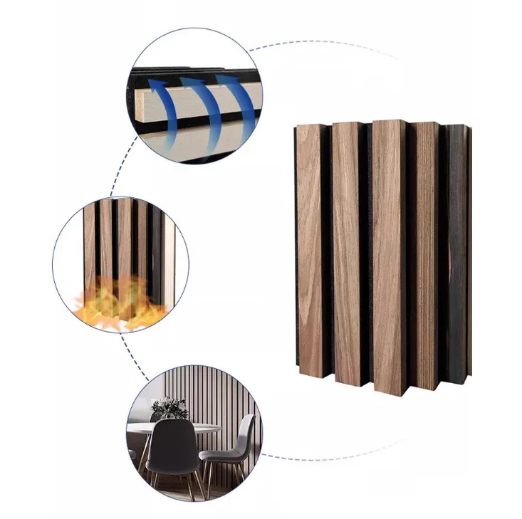 soundproof wall panels decorative
