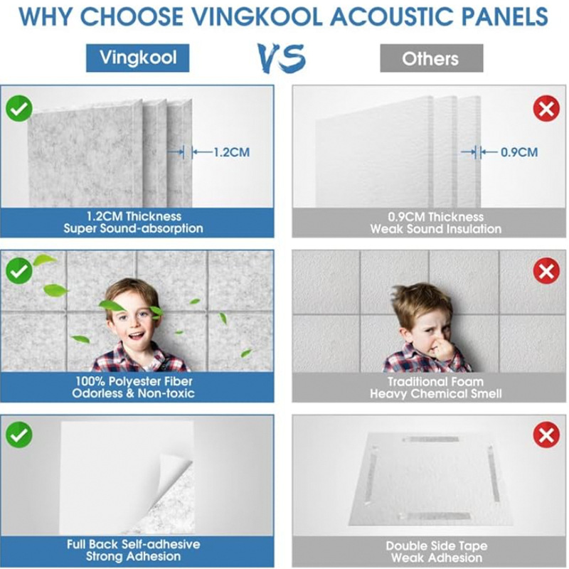 acoustic panels for streaming