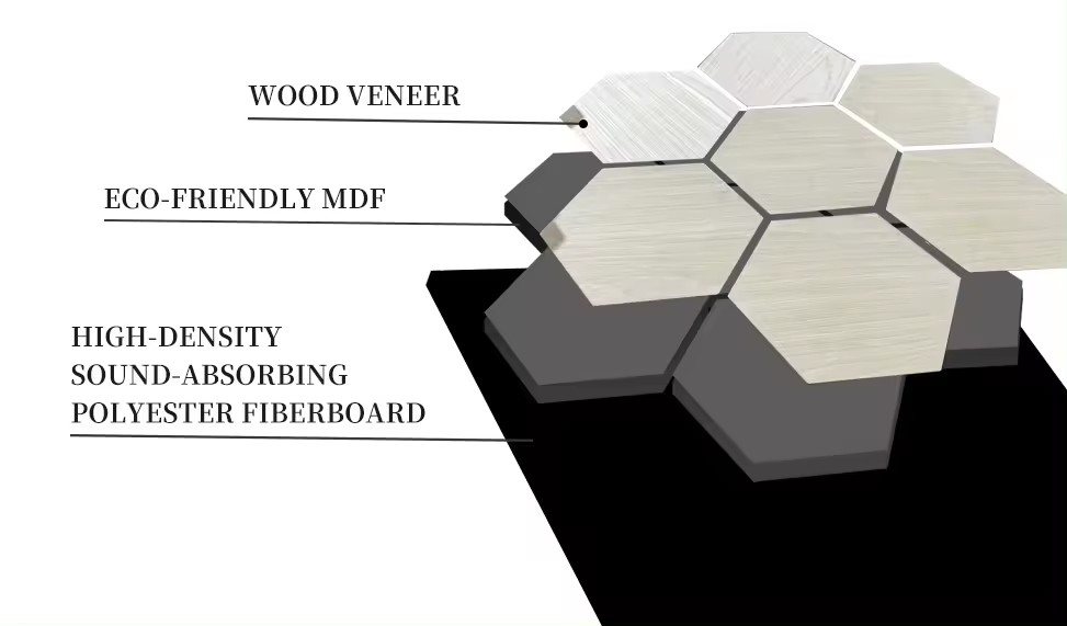 sound absorbing hexagons