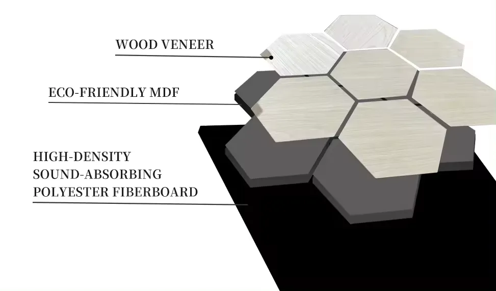 decorative sound absorbing
