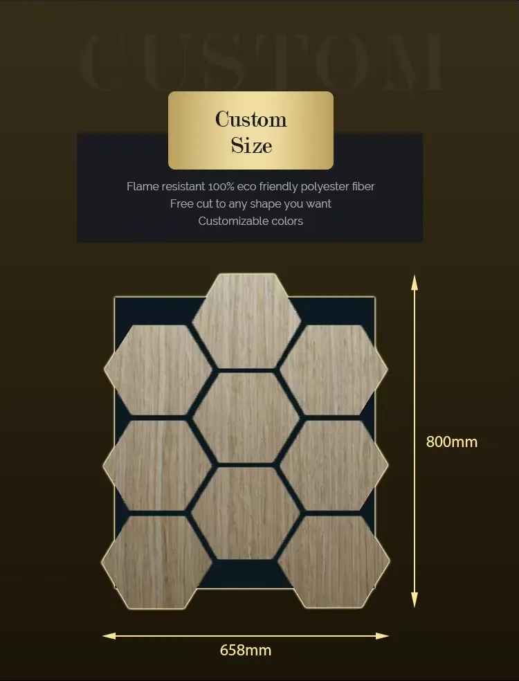 sound blocking wall panels